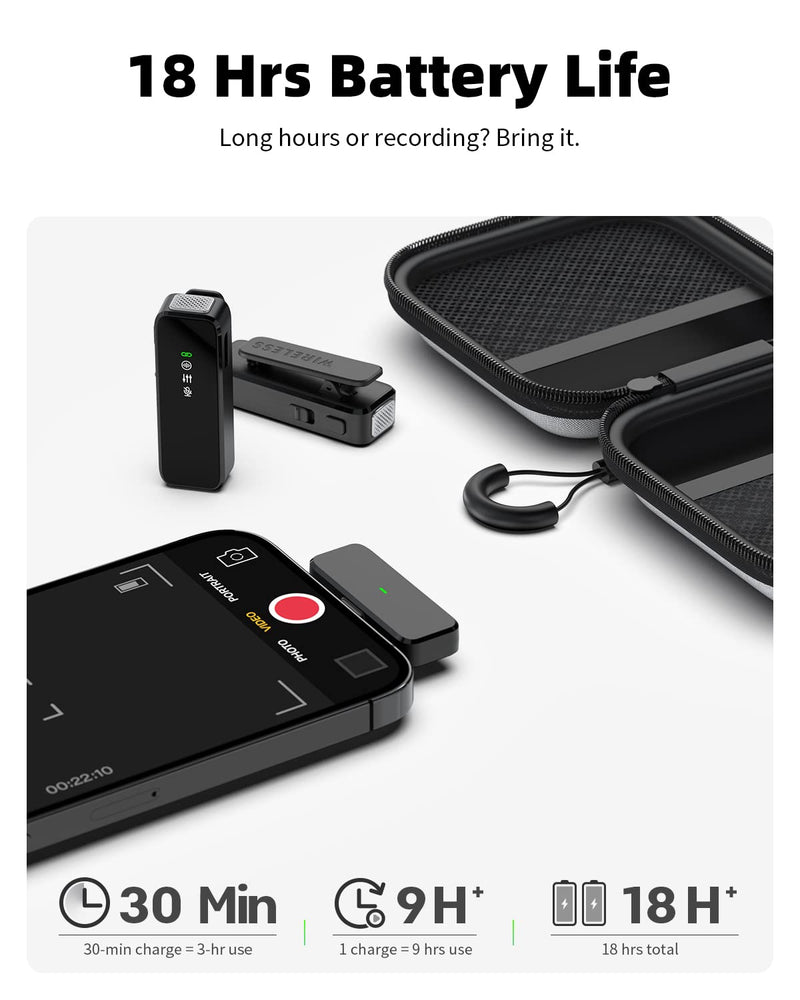 Wireless Lavalier Microphone for iPhone with Noise Cancellation, 100ft Transmission, 18H Battery Life, Wireless Lapel Microphone for Video Recording