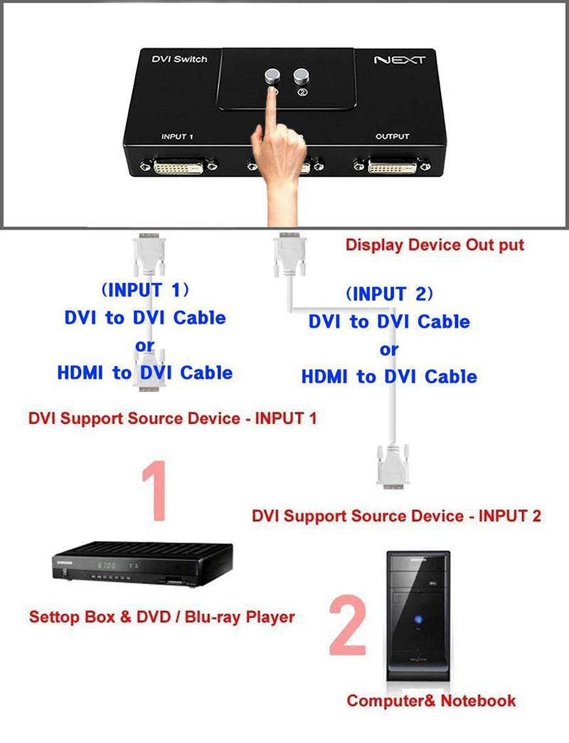 DVI 2 Port Manual Switch Box Monitor Single Mode 1920x1080 2:1