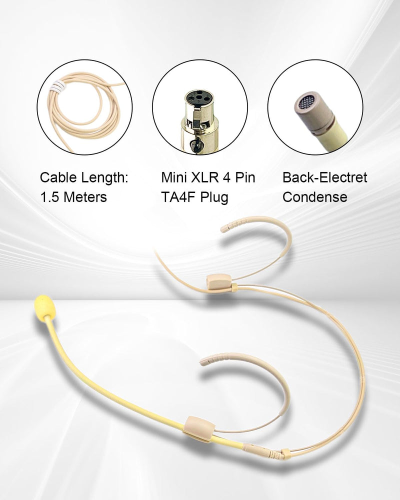 [AUSTRALIA] - Double Earset Over Headworn Mic, Professional Headset Microphone for Shure Wireless System with Mini XLR 4 Pin TA4F Plug for Performance Theater Lecture, 1.5M/4.92FT Only for Shure Wireless System 