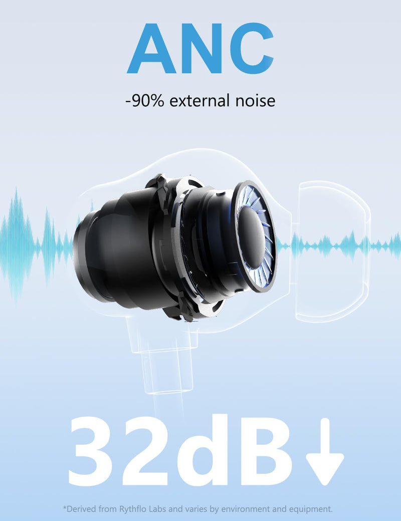 Rythflo 32dB Active Noise Cancelling Neckband Bluetooth Headphones, 60Hrs | 3 AI Mics ENC, V5.3 Multipoint Connection, ANC in-Ear earbuds, IPX6 Magnetic Earbuds for Home/Work/Travel/Office/Commute Black