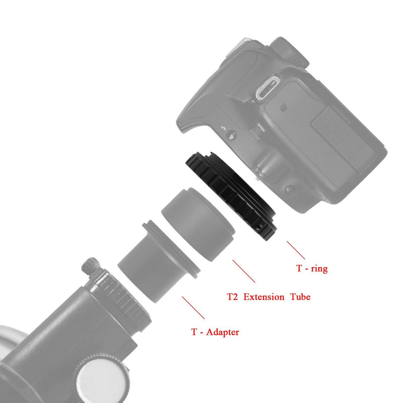 [AUSTRALIA] - Astromania Metal T-Ring Adapter for Canon EOS DSLR/SLR (Fits All Canon EOS SLR/DSLR Cameras with EF Mount) 