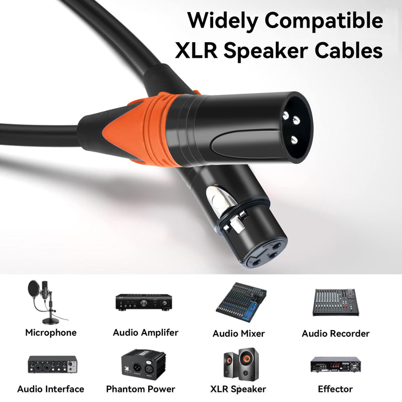 HINGTAT XLR Cables, Microphone Cable Male to Female, XLR Speaker Cable, 3-Pin Balanced Shielded XLR Cable for Mic Mixer, Recording Studio, Podcast 3ft 2Pack