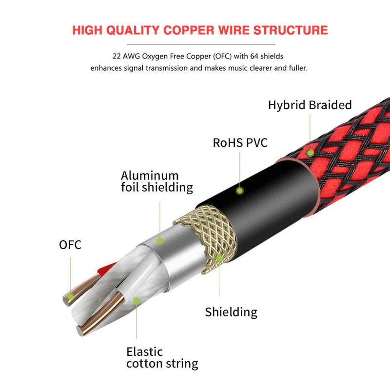 [AUSTRALIA] - BIFALE XLR Female to 1/4 TS Cable 25ft 2Pack, Nylon Braided Microphone Cable TS 6.35mm Mono Jack Unbalanced Microphone Cable Heavy Duty Mic Cable TS to XLR Female-25FT-2Pack 