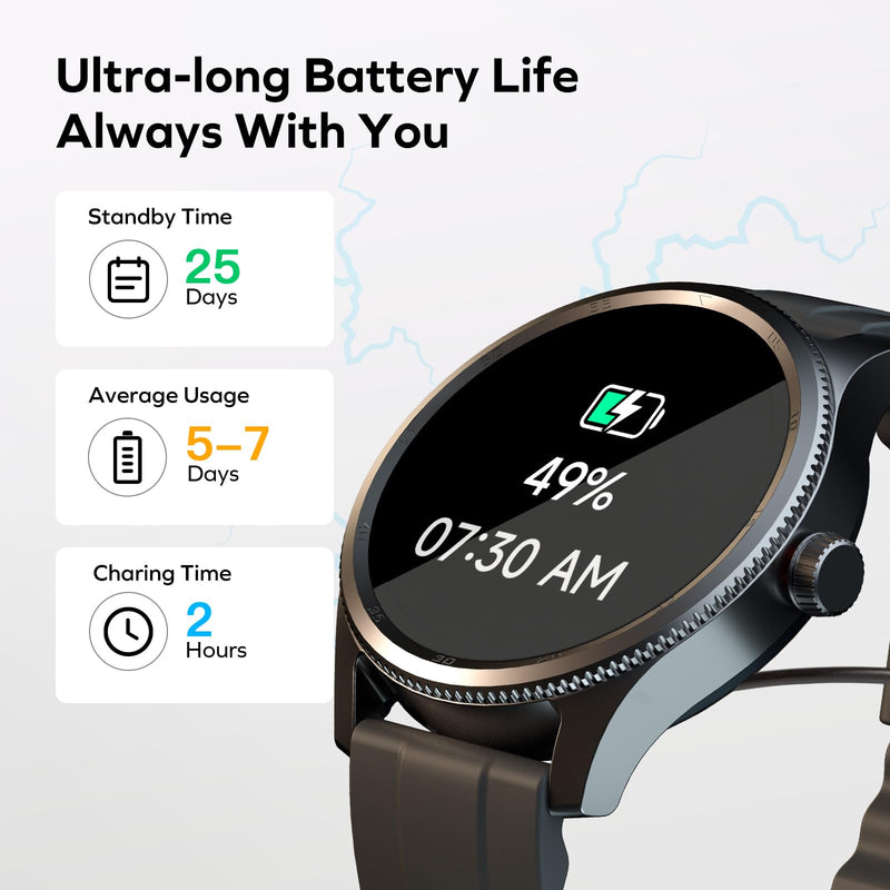 MOMAX Smart Watch for Men Women, 1.38" TFT Screen & Bluetooth Call, Fitness Tracker with 100+ Sports, Heart Rate, Health Monitor, Sleep Tracker, Music Control, IP68 Waterproof for Android/iOS Black
