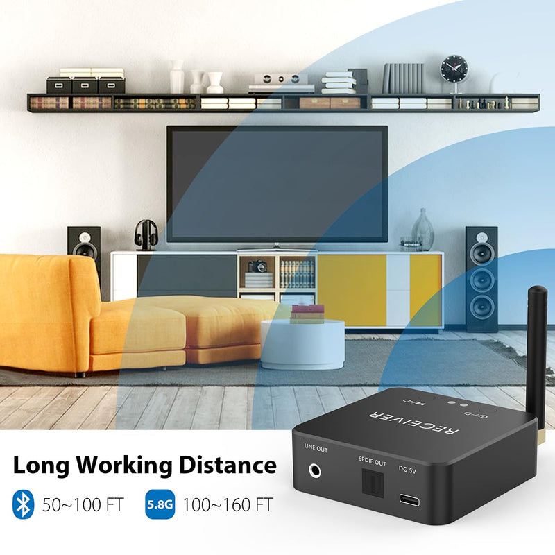 [AUSTRALIA] - Wireless Bluetooth Receiver 192KHz Digital to Analog Audio, 160ft Long Range with Built-in Bluetooth 5.3 Receiver, Wireless Adapter Kit with 3.5mm Stereo Analog(Line) and Optical Digital(SPDIF) Out 