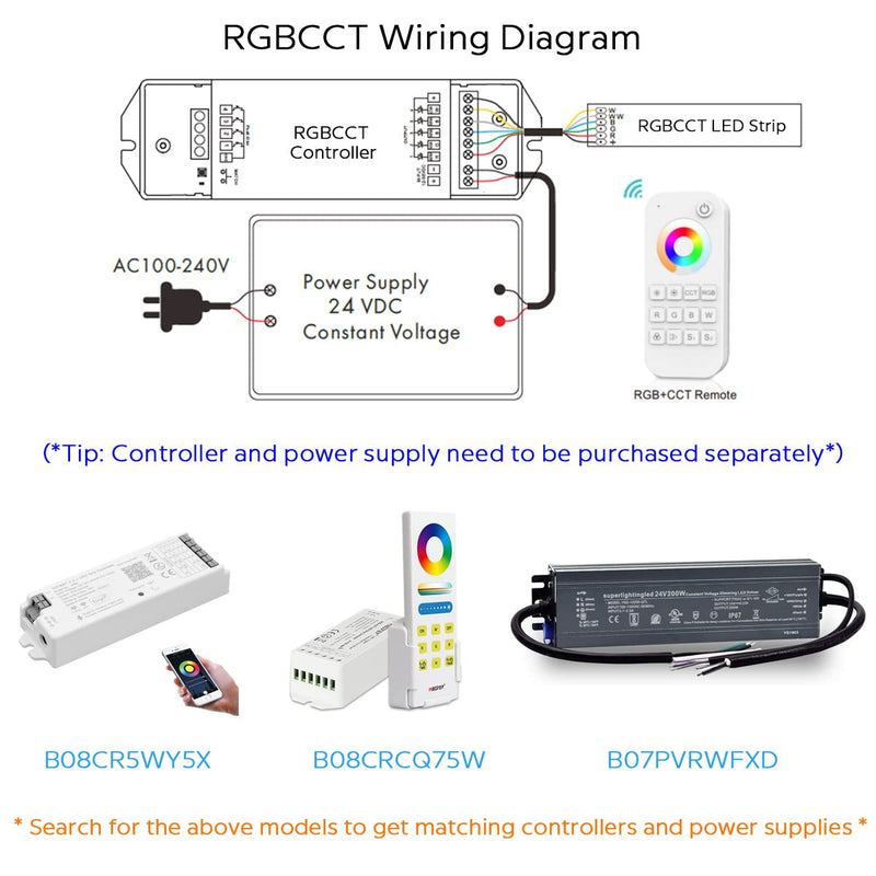 [AUSTRALIA] - DC12V RGB CCT Color Changing LED Strip Light, 5050 RGB 2835 Warm White Daylight White Double Row Super Bright RGBWW Non-Waterproof Flexible LED Tape Light(DC12V 5meter/16.4ft) DC12 V 5 m/16.4 ft 