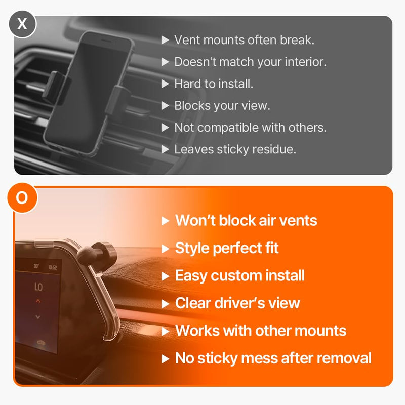 FICS Car Phone Holder for Chevrolet Trailblazer 2024, 2025, 2026 – Custom-Fit Mount for Seamless Display Integration, Interior Accessories for Navigation Use, Stable Driving View