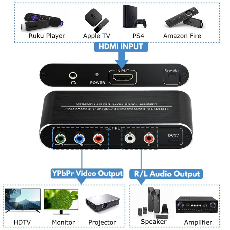 [AUSTRALIA] - HDMI to Component Converter with Scaler Function, HDMI to YPbPr 5RCA RGB Scaler Adapter V1.4 with R/L Audio Output Support for MacBook TV Blu-Ray DVD PS4 DVD, PSP, Xbox 360,Amazon Fire TV 
