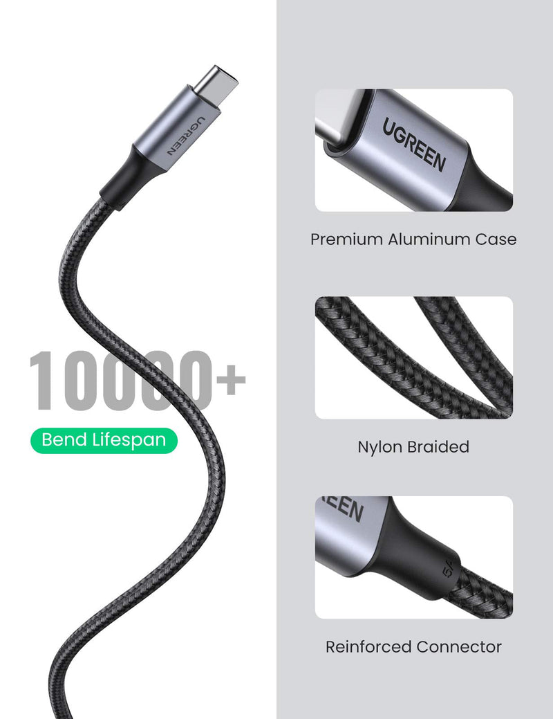 UGREEN Bundle 63W USB C Car Charger Adapter + 100W USB C to USB C Cable