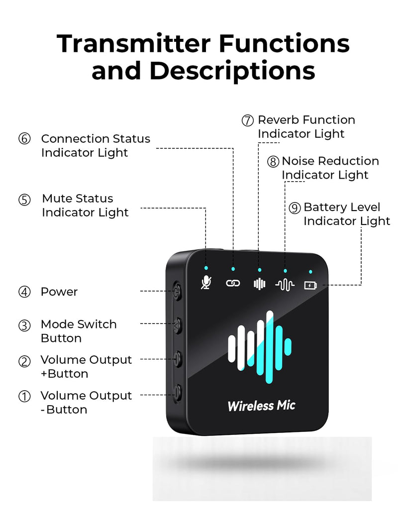 [AUSTRALIA] - MENERESAS Wireless Lavalier Microphone for iPhone: Mini Microphone Noise Reduction - 328ft Transmission & 20H Battery Life for Video Recording, 3-in-1 Universal Camera & Android, Deep Grey Brushed Black 