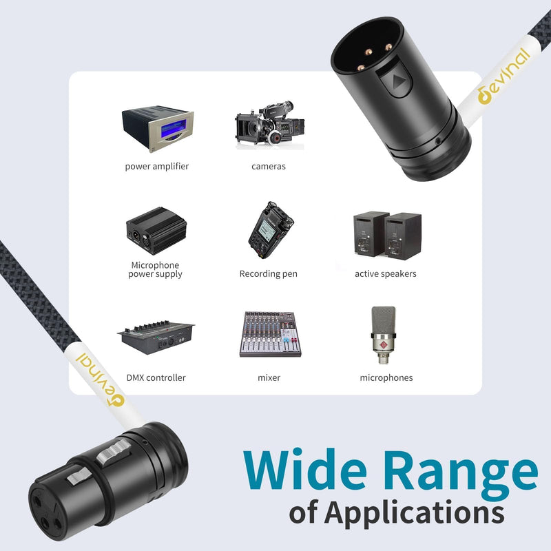[AUSTRALIA] - Devinal Rotatable Right-Angle XLR Cable, Adjustable-Angle Low-Profile XLR Microphone Adapter Connector, Right-Angle Mic Cord on Both Ends (Male and Female) 0.8 FT 2 pcs Angle Male to Angle Female 1FT 