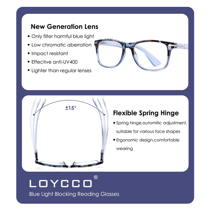 [AUSTRALIA] - 4 Pack Computer Reading Glasses Blue Light Blocking Anti Eyestrain Flexible Lightweight Square Readers for Women Men Square 4 Pack Mix(blue+tortoise+green+pink) 2.0 x 