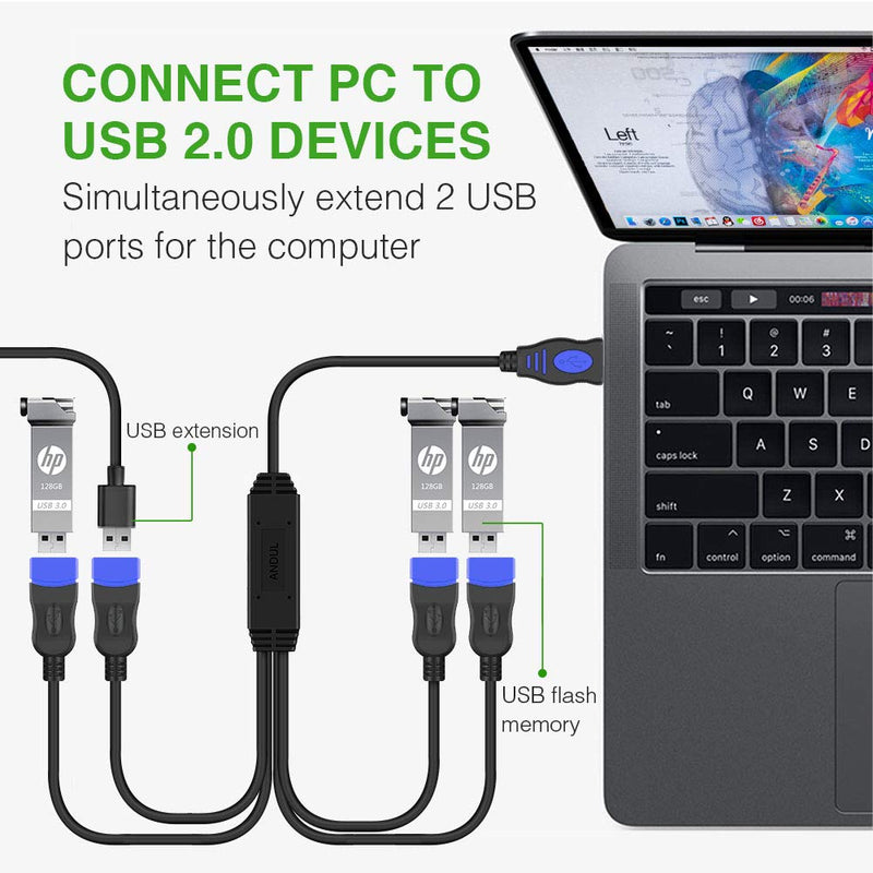 USB 1 to 4 Splitter, ANDTOBO USB 2.0 Y Splitter Charger Cable USB 1 Male to 4 Female Power Cord Extension Hub Cable for PC/PS4/MacBook/Laptop/TV/LED Etc,Navy