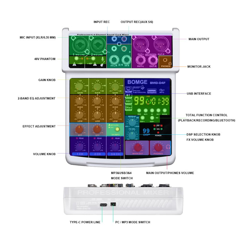 BOMGE 4 Channel mini DJ Audio Sound Mixer Interface with MP3、 USB, Bluetooth, Stereo Recording, 48V Phantom Power, 99 DSP for karaoke, performance, church singing 、 podcas streaming- white WHITE-04F