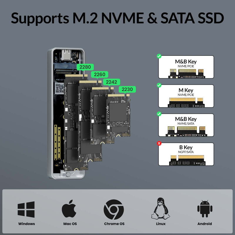 10 Gbps NVME &SATA Enclosures