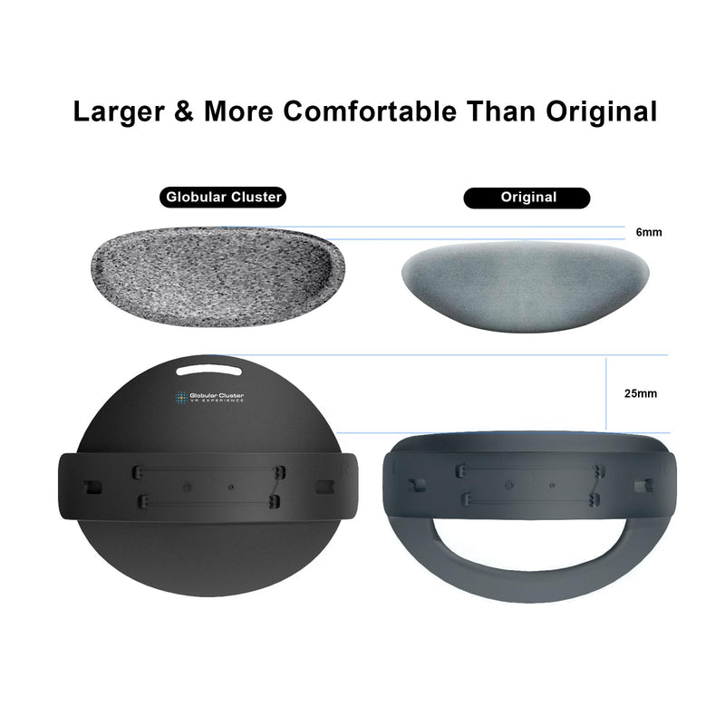 Globular Cluster CMGXR Comfort Mod Compatible with Galaxy XR | Soft & Enlarged Forehead/Rear Pads with Optional Top Strap, Sweatproof & Breathable Replacement Pad Kit