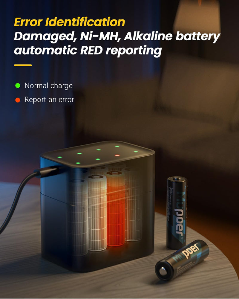 Rechargeable AA Batteries Lithium with Charger, 8 Pack 1.5V 3000mWh Double A Batteries Rechargeable, Long Lasting AA Li-ion Battery with Integrated Charging Storage Box - Blue
