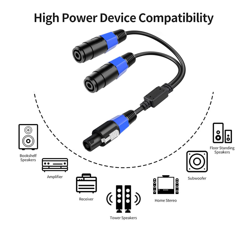 [AUSTRALIA] - LanSenSu Speakon Splitter Cable,1 Male to 2 Female XLR Y Splitter Speakon Splitter Cable Speakon 1-Male to 2-Female（2Pack） 