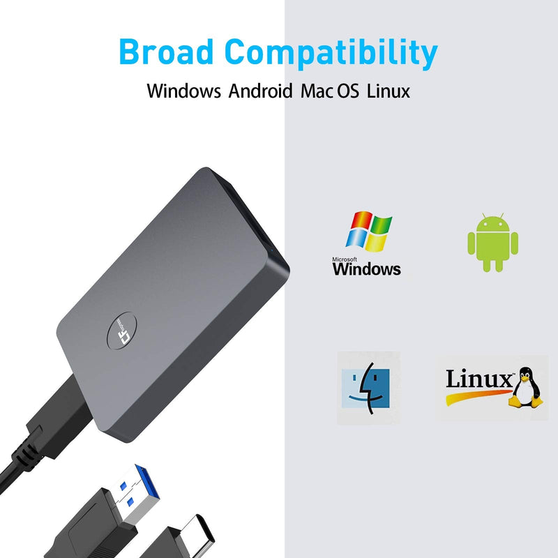 CFexpress Card Reader, 10Gbps Type B CFexpress Adapter USB C to USB C/USB A Memory Card Reader with USB3.1 Gen2 Transfer Speed, Compatible with Windows/Mac/Linux/Android Type C