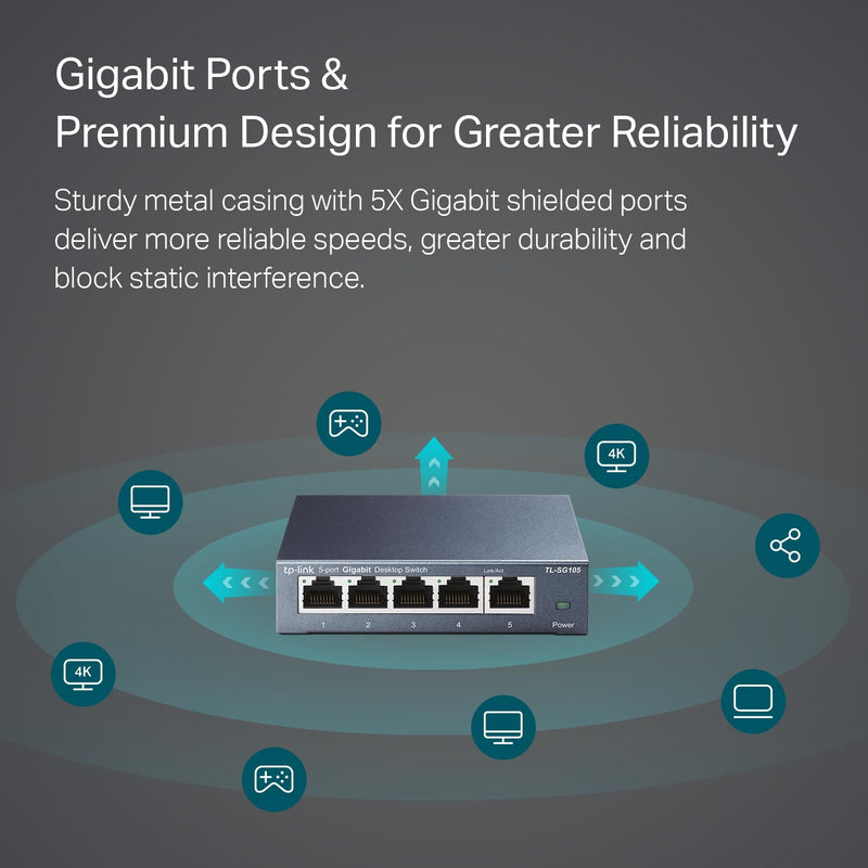 TP-Link TL-SG105, 5 Port Gigabit Unmanaged Ethernet Switch, Network Hub, Ethernet Splitter, Plug & Play, Fanless Metal Design, Shielded Ports, Traffic Optimization | Network Hub, Ethernet Splitter, Plug & Play, Fanless Metal Design, Shielded Ports, Tra...