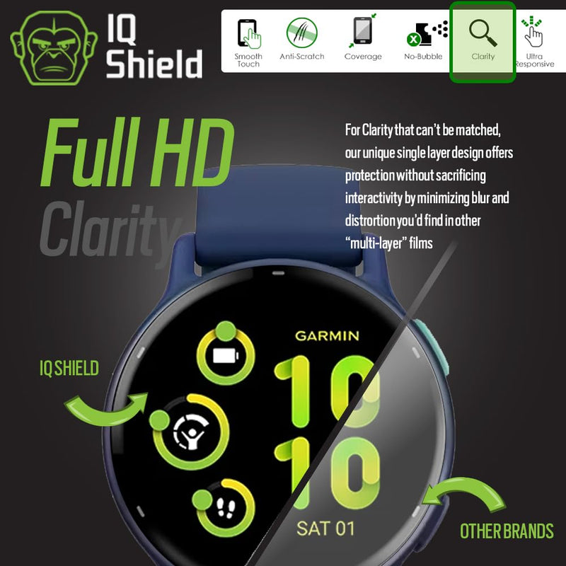 IQShield Screen Protector Compatible with Garmin Vivoactive 5 (6-Pack) Anti-Bubble Clear Film