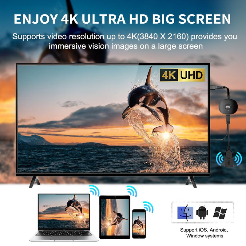 Wireless HDMI Display Dongle Adapter 4K, Screen Mirror Receiver Casting Video & Audio from Android, i-OS, Pad, Laptop, Tablet to TV/Projector/Monitor, Support Miracast, Airplay, DLNA Black 18cm