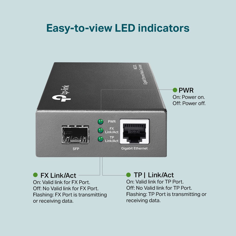 [AUSTRALIA] - TP-Link MC220L | Gigabit SFP to RJ45 Fiber Media Converter | Fiber to Ethernet Converter | Plug and Play | Durable Metal Casing | Versatile Compatibility | Auto-Negotiation | UL Certified Grey 
