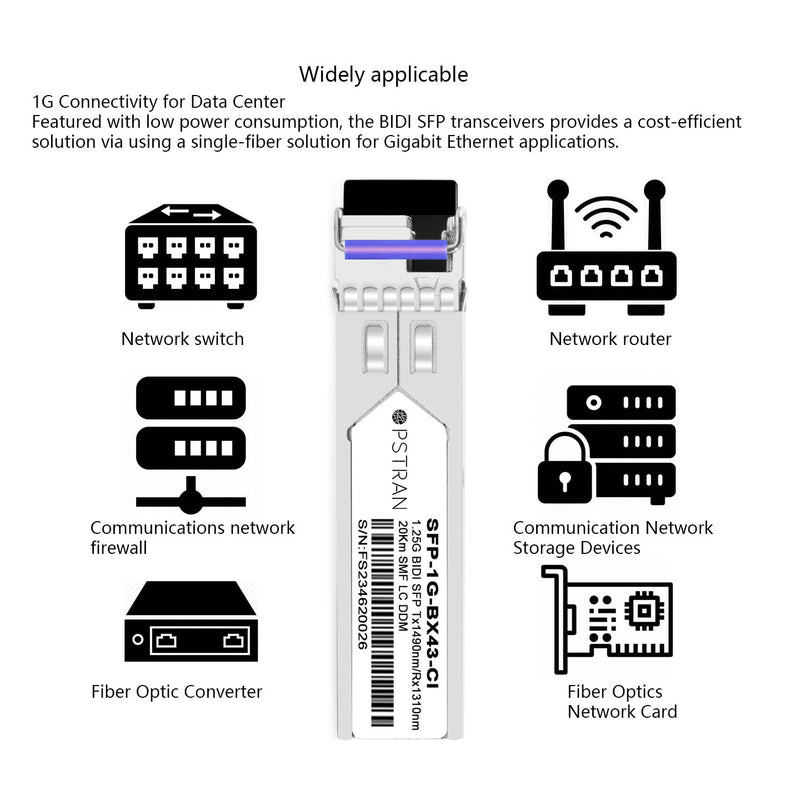 1G BiDi SFP Optical Transceiver for Cisco MGBBX1D | 1490nm-TX/1310nm-RX 20km Simplex LC SMF 1000BASE-BX: 1490nm-TX/1310nm-RX 20km 1