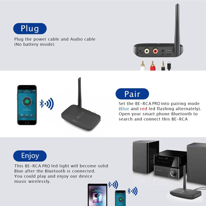 [AUSTRALIA] - Besign BE-RCA Pro Long Range Bluetooth Adapter for Bluetooth Music Streaming, Black 