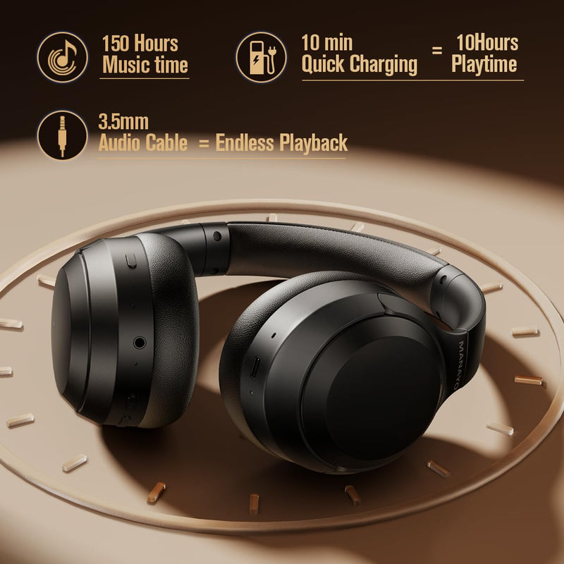 Active Noise Cancelling Headphones, Wireless Over-Ear Bluetooth, 160H Long ANC Playtime, Hi-Res Audio, Big Bass, Customize via an App, Transparency Mode,for Home Office Travel