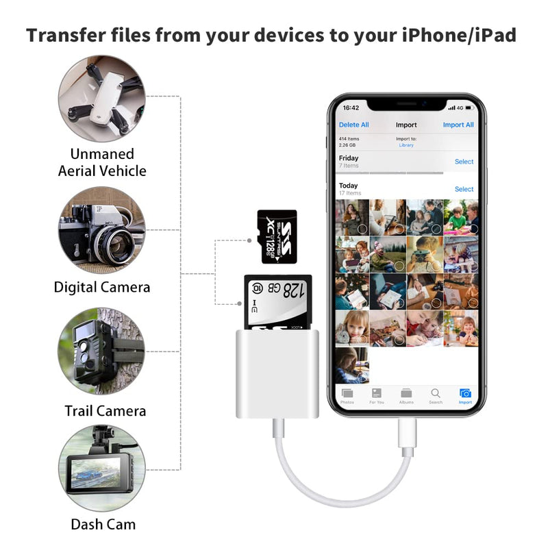 Sd Card Reader for iPhone iPad Camera,Dual Card Slot Memory Card Reader Supports SD and TF Card Trail Camera Viewer Sd Card Adapter Portable Micro Sd Card Reader No Application Required Plug and Play
