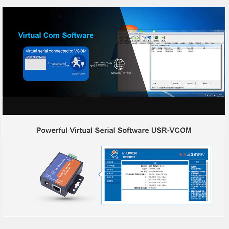 PUSR USR-TCP232-304 Serial RS485 to TCP/IP Ethernet Server Converter Module with Built-in Webpage DHCP/DNS Supported