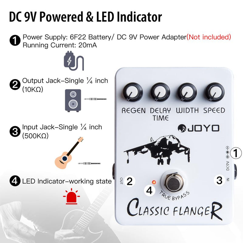 JOYO Flanger Effect Pedal Achieve Metallic Flanger Sounds & Rapid Tremulous Vibrato for Electric Guitar Effect - True Bypass (JF-07) White