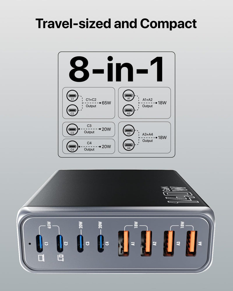 140W USB C Charger 8 Port GaN Charger, Portable Fast USB C Charging Station 65W Laptop Adapter for MacBook Pro/air ipad iPhone 15/Pro Galaxy etc, Travel Essentials (Black) Black
