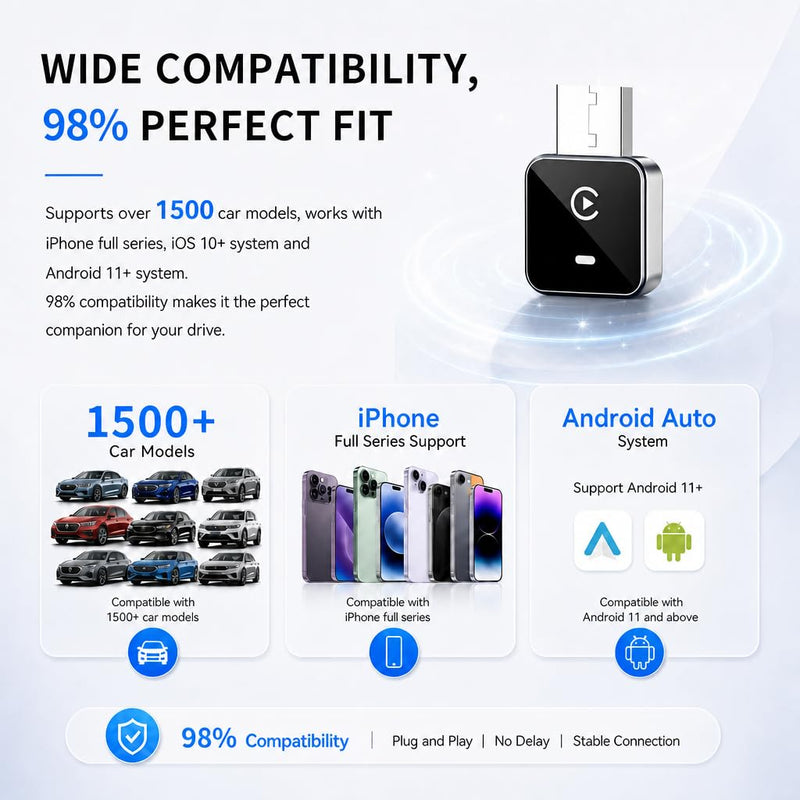 2-in-1 Wireless CarPlay Adapter for iPhone iOS & Android 11+, Plug and Play, Fast Auto-Connect, Realtek 8730E Chip Stable & No Latency, Wired to Wireless Adapter with USB-A/Type-C Port (CM101) Black