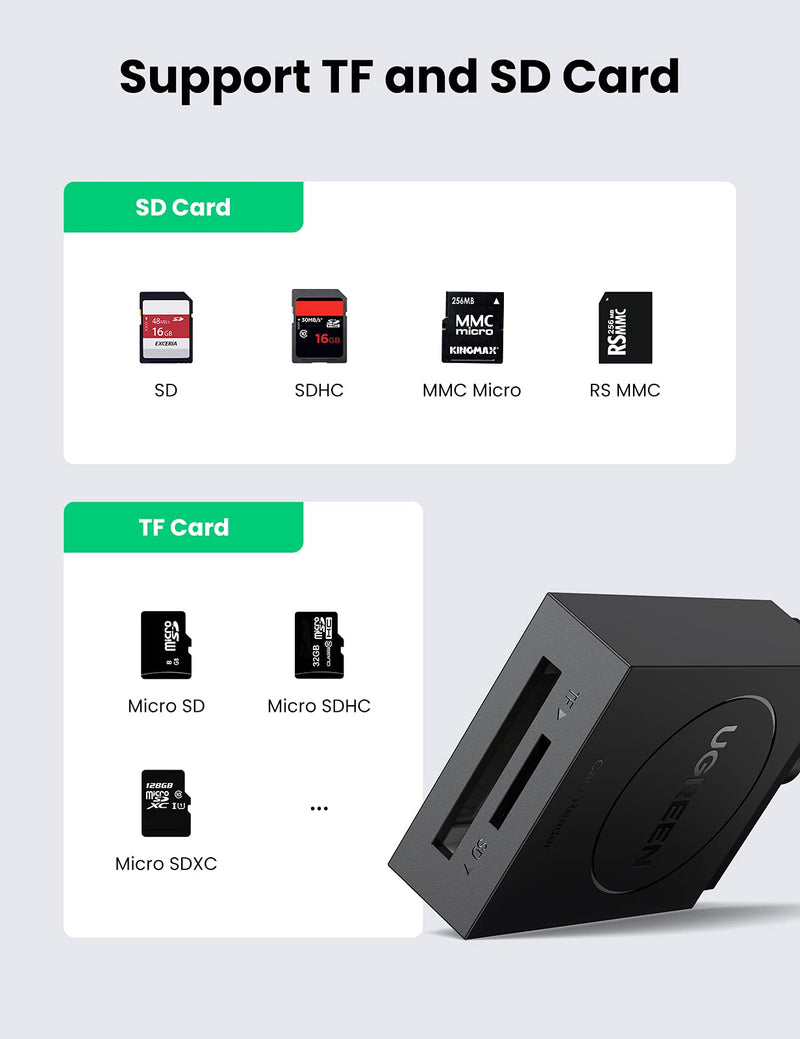 UGREEN SD Card Reader USB 3.0 Dual Slot Flash Memory Card Reader TF SD Micro SD SDXC SDHC MMC RS-MMC Micro SDXC Micro SDHC UHS-I for Mac Windows Linux Chrome Read 2 Cards Simultaneously