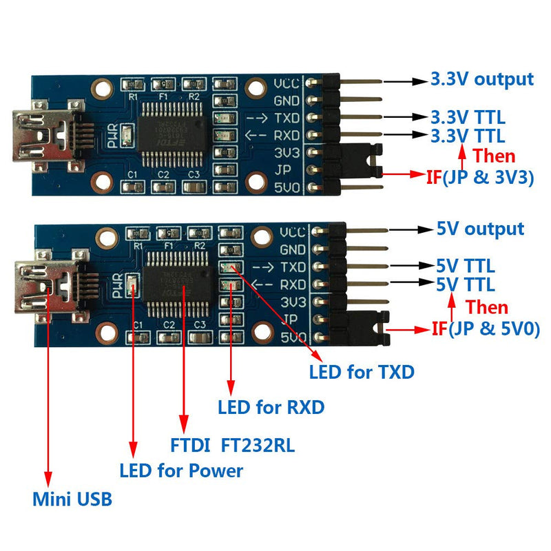 DSD TECH SH-U09F USB to TTL Adapter Support 3V3 and 5V0 TTL Featuring Genuine FTDI FT232RL IC