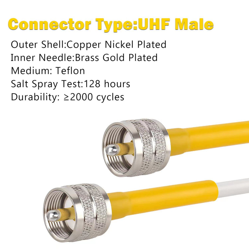 MOOKEERF PL259 CB Coax Cable - 15ft RG8x UHF Male PL-259, PVC White Marine Antenna Cable, 50 Ohm UHF Jumper for CB Radio, Ham Radio, Antenna Analyzer, Dummy Load and SWR Meter 1
