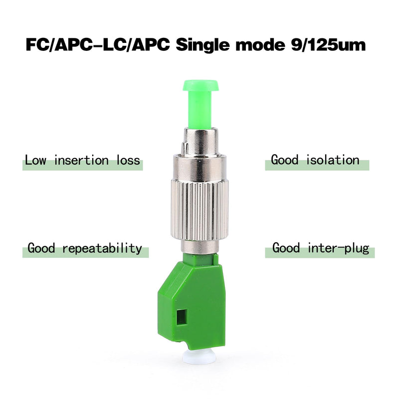 Guakiili FC/APC Male to LC/APC Female Fibre Optic Adapter Singlemode Fibre Hybrid Adapter FC-LC SM 9/125um Connector