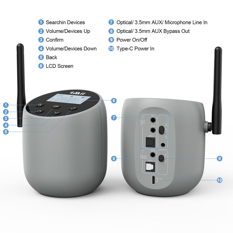 1Mii DS70 Bluetooth 5.2 Audio Transmitter for TV to Wireless Headphone/Speaker, LED Display, 100% TV Compatibility Delivers