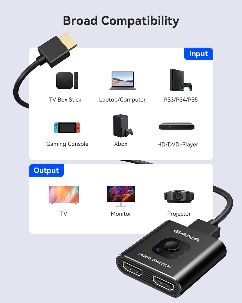 HDMI Switch 4K@60Hz Splitter【with 3.9FT HDMI Cable】, GANA Aluminum Bidirectional HDMI Switcher 2 in 1 Out, HDMI Hub for 3D, HDR, Compatible with Xbox, PS5/4/3,Fire Stick,Roku,Blu-Ray Player Black with 3.9Ft Cable