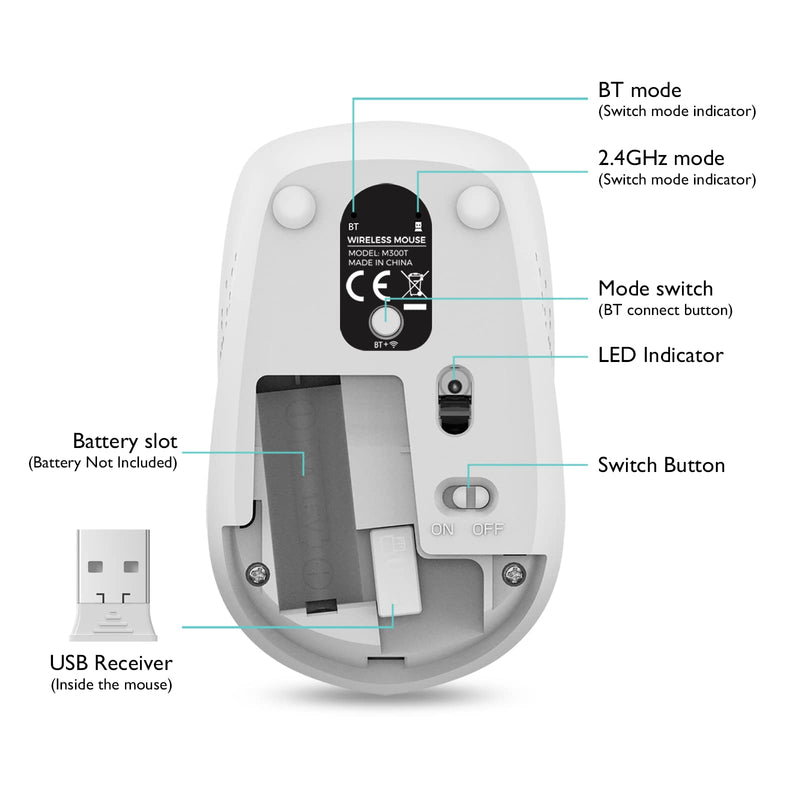 Wireless Mouse Dual Mode Bluetooth Mouse Wireless 2.4G Computer Mouse Optical Silent Mouse USB Receiver in The Mouse 3 Adjustable DPI Mice for MacBook Laptop Notebook PC Tablet (White) White