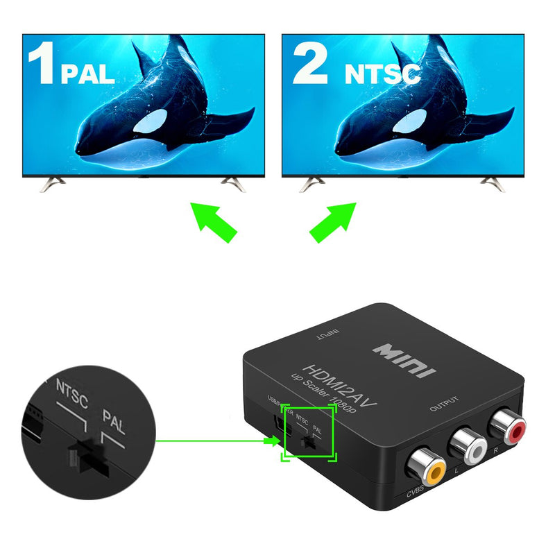 HDMI to RCA, 1080p HDMI to AV 3RCA CVBs Composite Video Audio Converter Adapter Supports PAL/NTSC for TV Stick, Roku, Chromecast, Apple TV, PC, Laptop, Xbox, HDTV, DVD-Black Black