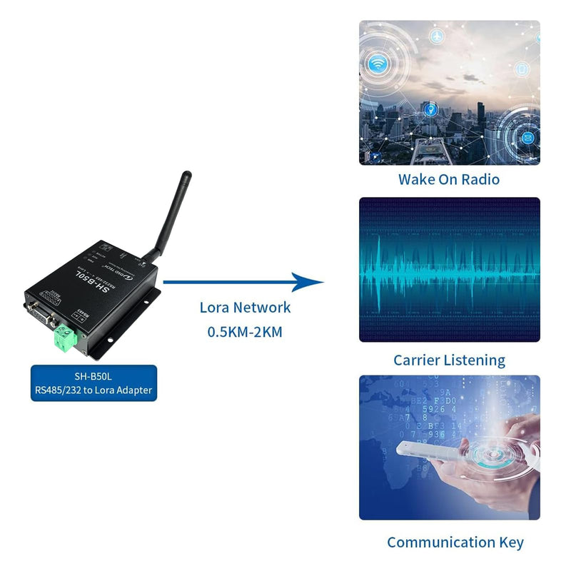 DSD TECH Lora Module SH-B50L RS485/232 to Lora Adapter Lorawan Wireless Transceiver
