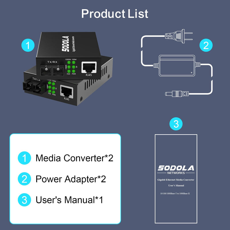 SODOLA Gigabit SingleMode Fiber to Ethernet Media Converter, Dual SC Fiber, 1000Base-LX to 10/100/1000Base-Tx Gigabit SMF Fiber SC to Copper RJ45 Ethernet Converter, up to 20km, Pack of 2