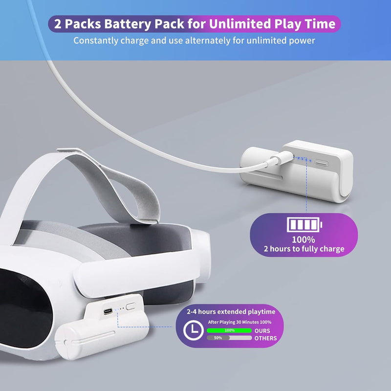 [AUSTRALIA] - Colelulu Battery Pack for Meta Quest 3 & Oculus Quest 2, 3400mAh Portable Charger Accessories fit VR Quest 3/2 Original Strap, Lightweight & Steady Charging Extend Extra 1-2H Playtime (White) White 