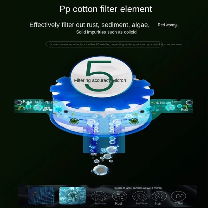 WOOLUCK® 24 Pieces Replacement Filter Element for Tap, Tap Filter Cartridges, Water Filter Element 24pcs filterelement
