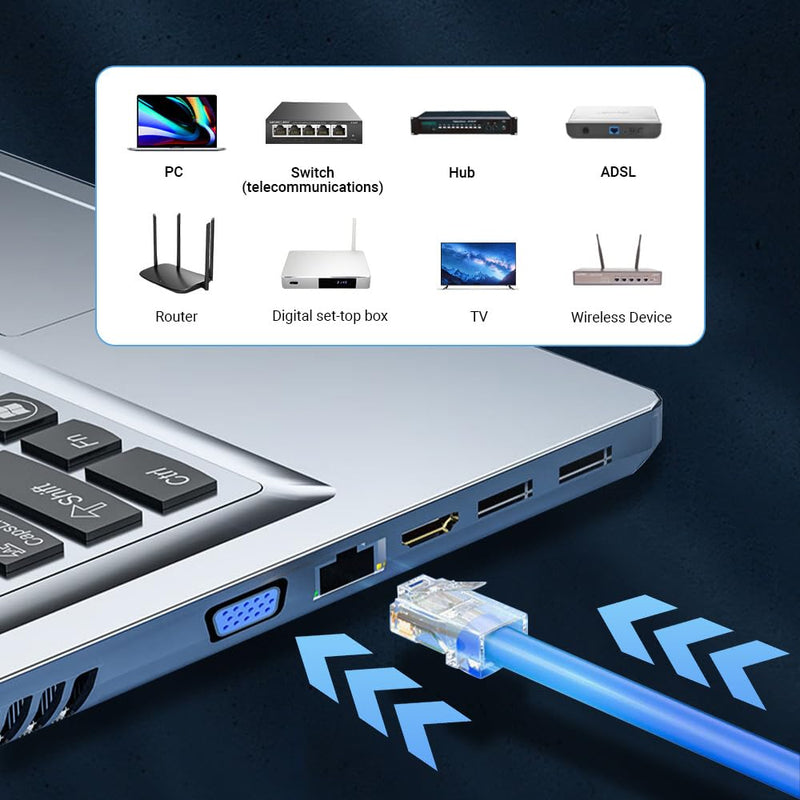 100-Pack RJ45 Cat6 Pass Through Connector RJ45 Modular Plugs for Solid or Stranded UTP Cable Unshielded 100-Pack