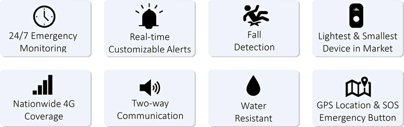 Connected Caregiver Safety+ 4G Medical Alert System for Seniors: Smart Watch, Fall Detection, 24/7 Monitor, WiFi Locate, SOS Button, Small, Lightweight, (Call to Activate)