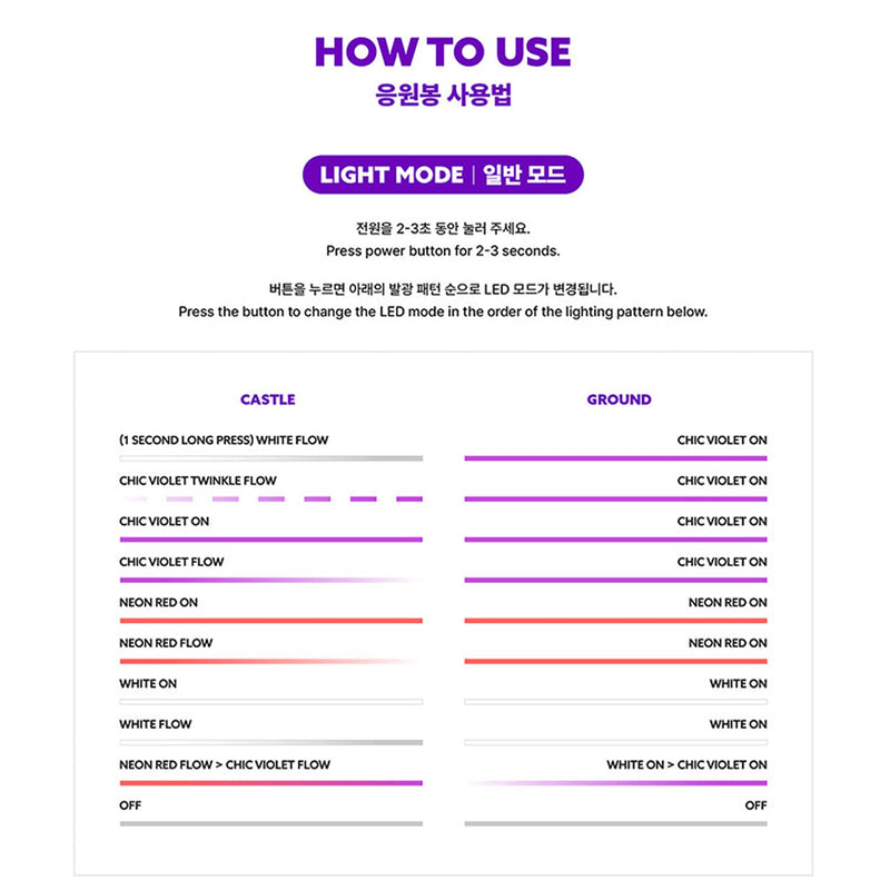 (G) I-DLE Official Lightstick Ver.2 + Seller's Photocards Set – Exclusive K-Pop Merchandise
